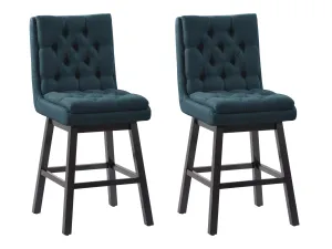 Blue Button Tufted Bar Stools