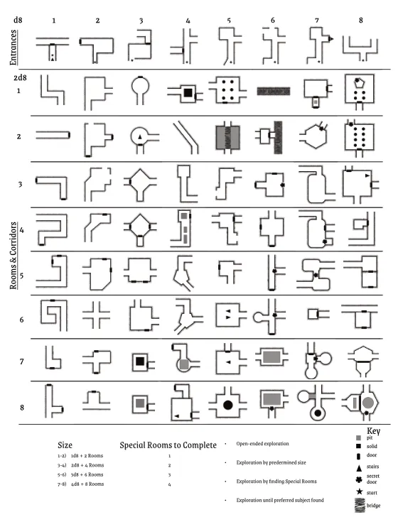 Campaign Notebook   PDF