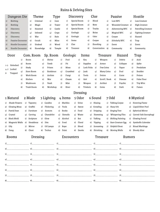 Campaign Notebook   PDF